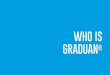 WHO IS GRADUAN - MMU PORTAL · Employer Branding & Graduate Career Recruitment TYPE OF SERVICES 1 Publishing 2 Events & Events Management 3 Web Portal 4 Research PRODUCTS Publications