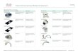 Cisco IP Camera Comparison · Cisco IP Camera Third-Party Accessories This document is a reference guide for accessories that can be used with Cisco Video Surveillance box and dome