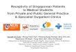 Receptivity of Singaporean Patients to Medical …...Receptivity of Singaporean Patients to Medical Students from Private and Public General Practice & Specialist Outpatient Clinics