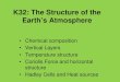 The Structure of the Earth’s Atmospheremundo.cabrillo.edu/~rnolthenius/Apowers/A7-K32-StructureEarthAtm… · K32: The Structure of the Earth’s Atmosphere • Chemical composition