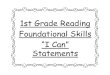 1st Grade Reading Foundational Skills€¦ · short and long vowel sounds when I hear a word. I can put sounds together to speak words. I can find and tell ... my sentences. (dog,