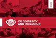 CP DIVERSITY AND INCLUSION · U.S. and increasing our veteran recruitment and hiring efforts. • Increasing employee awareness regarding diversity and inclusion practices in the