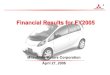 MITSUBISHI MOTORS - Financial Results for FY2005 · Japan Asia & RoW Total 48 256 North America Europe FY2005 Regional Unit Volume ... Aggressively promote Mitsubishi’s 25th anniversary