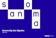 Sanoma Big Data Migration - BI Consultingbiconsulting.hu/letoltes/2016budapestdata/sander_kieft_sanoma.pdf · Sanoma, Publishing and Learning company 5 23 June 2016 Budapest BigData