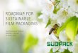 ROADMAP FOR SUSTAINABLE FILM PACKAGINGœDPACK_Sustai… · ROADMAP FOR SUSTAINABLE FILM PACKAGING Food Processing for the future Middelfart –Denmark 16. January 2020. Who is SÜDPACK