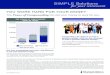 SIMPLE Solutions for your retirement 4885esp power of... · the power of compounding over 25 years SIMPLE Solutions for your retirement The Power of Compounding can put your money
