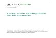 Zacks Trade Pricing Guide for All Accounts · August 2016 Zacks Trade Pricing Guide for All Accounts Pricing information in this guide supersedes any prior versions. All ... Roth