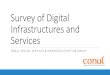 Survey of Digital Infrastructures and Services Clarke...preservation planning, resourcing & skills) •OAIS Information Model (SIPs, AIPs, metadata) •Operating Environment (community,