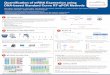Quantification of mRNA Expression using DNA-based Standard Curve RT … · 2020. 6. 15. · RT-qPCR in a single-step reaction using QuantiTect Multiplex RT-PCR Kit (Qiagen). Detection