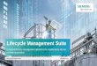 Lifecycle Management Suite · • Fast setup enables prompt use of the functions ordered • Cost-effective, online, remote performance with practical exercises • Extensive examples