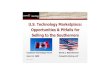 U.S. Technology Marketplace: Opportunities & Pitfalls for ......10 Information Sharing Daunting Challenges DHS Information Management Geography 7,500 miles land border 95,000 miles