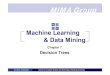 Chapter 7 Decision Trees - Shandong Universitymima.sdu.edu.cn/Members/xinshunxu/Courses/ML/Chapter7.pdf · Machine Learning & Data Mining Chapter 7 ... Decision Tree Learning 