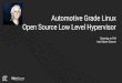 Automotive Grade Linux Open Source Low Level Hypervisor · 2017. 12. 14. · 8 Only use Hypervisors when you have to AGL App/Middleware • Built outside of the OS • Installed under