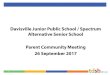 Davisville Junior Public School / Spectrum Alternative ...schoolweb.tdsb.on.ca/Portals/davisville/docs... · 7:05 p.m. New Replacement School ... • Reshma Kalifullah, Assistant