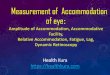 Measurement of Accommodation of eye - healthkura.com€¦ · Vergence Accommodation •Induced due to action of disparity (fusional) vergence •Gives rise to convergence accommodation