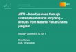 ARVI –New business through sustainable material recycling – … · 2017. 10. 12. · Systemic Circular Economy Key Message Waste and Circular Economy business requires systemic