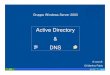 Active directory e dns - unich.it · Gruppo Windows Server 2003 Active Directory & DNS A cura di: Di Martino Fabio. Gruppo Windows Server 2003 Active Directory 