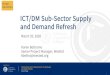 ICT/DM Sub-Sector Supply and Demand Refresh · Information and Communication Technologies and Digital Media Sector Team 4 ICT/DM Sub-Sectors CCC Sub-Sector Supply: Mapping by TOP