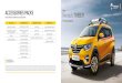 ACCESSORIES PACKS New Renault TRIBER€¦ · The Renault TRIBER is a new benchmark in modularity. It is India’s most spacious sub-4m car and comes with 4 innovative modes and 100+
