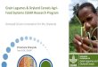 Grain Legumes & Dryland Cereals Agri- Food …ipga.co.in/wp-content/uploads/2020/03/Panel_Discussion...CRP partners PIM: Foresight modelling tools to assess impacts A4NH: Biofortification