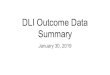 DLI Outcome Data Summary · AAPPL 2018 - Interpretive Listening 97% Grade 4 98% Grade 6 73% Grade 8 81% Grade 9 CSD Chinese Dual Language Immersion AAPPL 2018 - Interpersonal Speaking