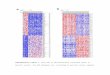 Dove Medical Press€¦ · Web viewSupplementary Figure 1. Heat map of differentially expressed genes in gastric cancer. The GEO database (A), including 22 gastric cancer samples