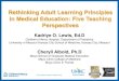 Rethinking Adult Learning Principles in Medical Education: Five … · 2020. 6. 11. · Describe five common perspectives on teaching adults with a tool called the Teaching Perspectives