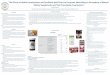 The Effects of Health Consciousness and Familiarity with ... · The Effects of Health Consciousness and Familiarity with Direct to Consumer Advertising on Perceptions of Natural Dietary