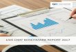 Live Chat Benchmark Report 2017 - Comm100...2016, reaching 93.38% by gaining a positive 8.08%. 10. Consumer service and recreation companies were the fastest In the consumer service