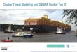 Docker Threat Modeling und OWASP Docker Top 10 · Docker Threat Modeling und OWASP Docker Top 10 Dr. Dirk Wetter @drwetter   