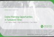 Estate Planning Opportunities in Turbulent Times...JD, CPA, CFP ®, CFA Sequoia Financial Group Chief Growth Officer 248.918.5905 llabrecque@sequoia-financial.com Heather Welsh CFP