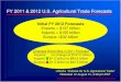 FY 2011 & 2012 U.S. Agricultural Trade Forecastsucbiotech.org/biotech_info/...2011_FY2011_and_FY_2012_U.S._Agric… · FY 2011 & 2012 U.S. Agricultural Trade Forecasts Slides prepared