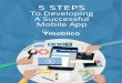 To Developing A Successful Mobile App · 2015 Moblico 6 THE 5 STEPS TO DEVELOPING A NEW APP There are 5 basic steps to developing a new mobile app successfully: • Step 1—Plan