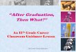 “After Graduation, Then What?”€¦ · •After pre-test engage students in a discussion about what they want to do after they graduate from high school. •Ask how they feel
