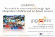 LOGIMATIC Port vehicle automation through tight ...web.itainnova.es/eurobotics/files/2017/05/ERF2017_02_g_Jesus-Pabl… · jesuspablo.gonzalez@eurecat.org Motivation Industry intelligence