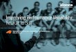 Improving Performance Variability: Recruit to Suit · 2020. 3. 24. · Chatbot Recruiting. Improving Performance Variability: Recruit to Suit . Exploring Solutions. Case Study. Alorica