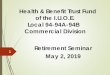Health & Benefit Trust Fund of the I.U.O.E. Local 94-94A ......Retirement Seminar May 2, 2019 . 1 . Commercial Division - Eligibility Active coverage ends the last day of the ... dental