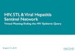 HI VS,TI & Viral , Hepatitis Sentinel Network · 8/27/2019  · HI VS,TI & Viral , Hepatitis Sentinel Network . Virtual Meeting: Ending the HIV Epidemic Query. August 27, 2019. 