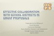 EFFECTIVE COLLABORATION WITH SCHOOL DISTRICTS IN …€¦ · EFFECTIVE COLLABORATION WITH SCHOOL DISTRICTS IN GRANT PROPOSALS Presented by the Offices of: Grant Services Curriculum