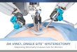 DA VINCI SINGLE-SITE HYSTERECTOMYsingle-incision lap cholecystectomy. 2012, Surgical Endoscopy. 26:1296-1303 REFERENCES 4 LABELING INFORMATION Serious complications may occur in any