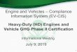 Engines and Vehicles - Compliance Information System (EV-CIS): Heavy-Duty (HD… · 2019. 7. 10. · Engines and HD Vehicles with major portions of the rules becoming mandatory for