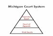 Michigan Court System · It makes the final decision. Asking for a case to be studied by a higher court is called an appeal. Supreme Court . Court of . Appeals . Trial Courts . 8
