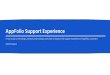 AppFolio Support Experience Support Experience... · 2020. 6. 25. · AppFolio Support Experience A case study on the design, research, and strategy work done to improve the support