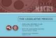 THE LEGISLATIVE PROCESS - Mass.Gov · THE LEGISLATIVE PROCESS • HOW A BILL BECOMES A LAW Patrick M. Charles | PERAC • KEYS TO LEGISLATIVE SUCCESS Michael DeVito | PERAC MACRS