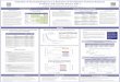 281 Evaluation of Glucosylsphingosine as a Biomarker of ...envision.posterlab.info/posters/02989c6d-52da-4276... · Editorial support was provided by Lisa Underhill, Marianne B. Zajdel,