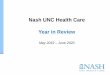 Nash UNC Health Care Year in Review · Therapists Tina Campbell and Yetunde Bandele discussed Parkinson's Disease during an interview on WHIG-TV. ... Batts penned a letter to the