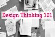 Design Thinking 101 EMPATHIZE DEFINE IDEATE PROTOTYPE. DEFINE Unpack your empathy findings so that you