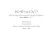 MONEY or LOVE? · 2016. 4. 4. · Japan and which is more important, MONEY or LOVE in our life. What’s the reason people choose MONEY or LOVE? We researched and considered how these