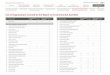 List of Organizations Covered by the Report on ... · 27 Fujitsu Semiconductor America, Inc. 28 Fujitsu Semiconductor Korea Limited 29 Fujitsu Research and Development Center Co.,