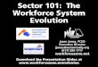 Sector 101: The Workforce System Evolution...Sector 101: The Workforce System Evolution Jasen Jones, PCED Executive Director jjones@sectorready.org (417) 206-1717 workforcezone.net